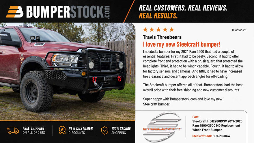 Steelcraft HD12280RCW Front Bumper Review for the 2024 Ram 2500